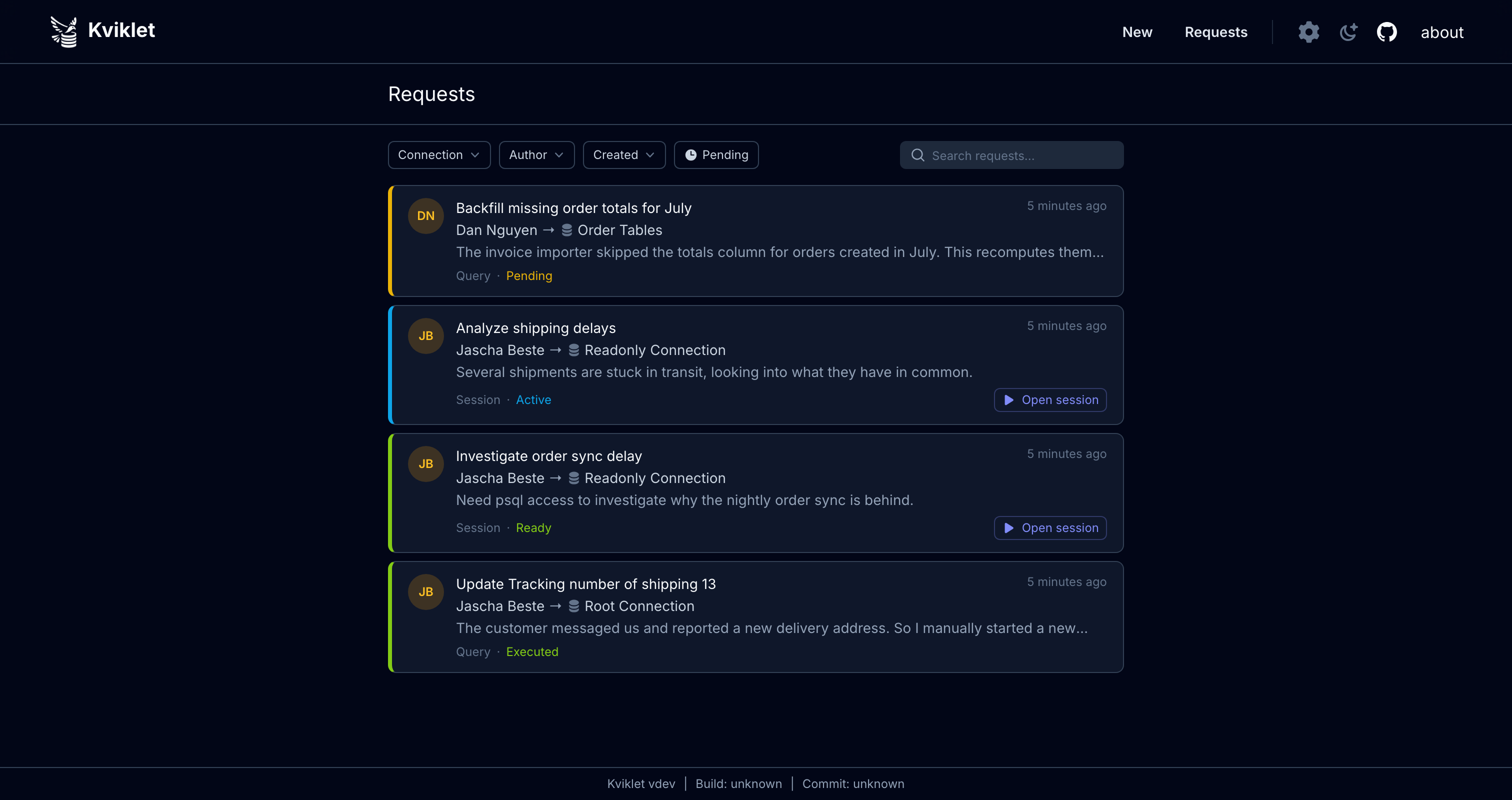 List of data access requests